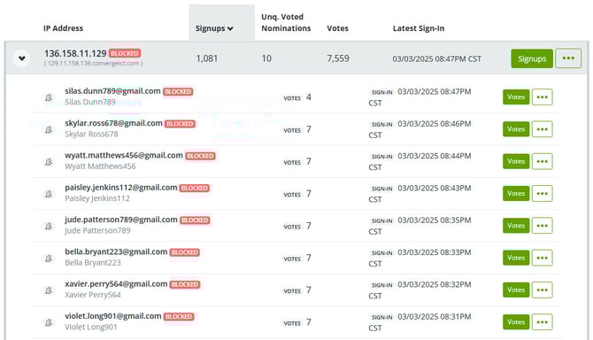 IP Drilldown: click to expand