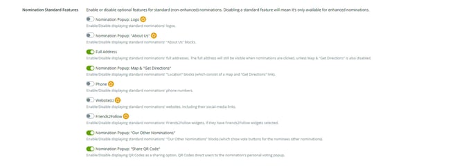 Nominations: click to expand