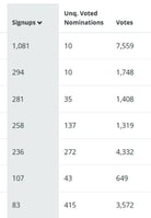 Security: click to expand